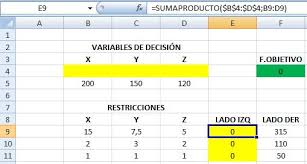 Hoja de calculo con problema lineal